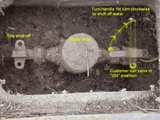 Photo of underground water meter